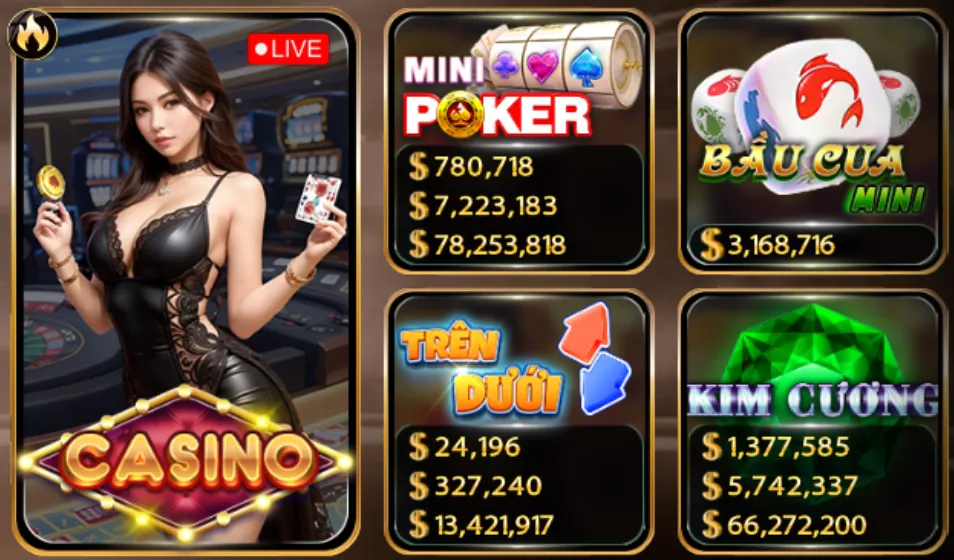 Mini Poker cực nổi bật tại nhà cái Yo88